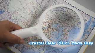 High-quality classic handheld magnifying glass
